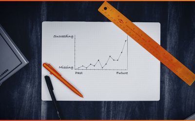 What to Do When You Miss Your Sales Goals